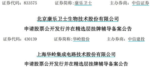 北交所動(dòng)態(tài)追蹤 志晟信息與中設(shè)咨詢啟動(dòng)打新，康樂衛(wèi)士、華嶺股份步入輔導(dǎo)期