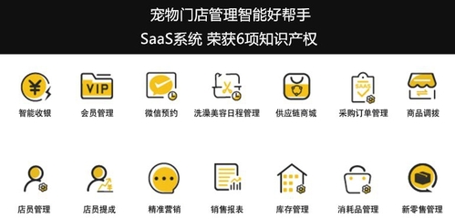 萌它寵物獲青松基金千萬A輪投資 以門店結合電商探索寵物新零售新模式，知識產權戰略布局引關注